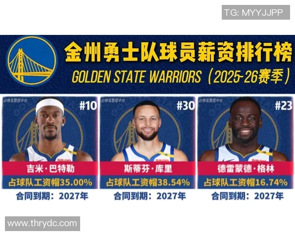金州勇士队现役NBA球员名单与阵容评析 金州勇士队现役NBA球员名单与阵容评析