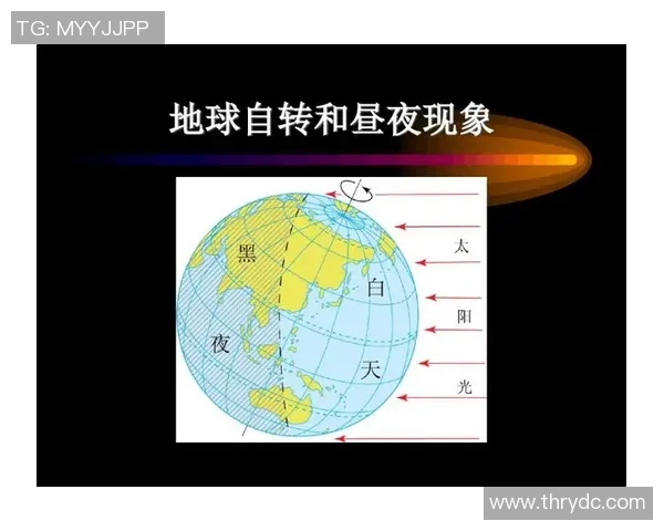 地球自转公转与季节变化的关系及其对自然现象的影响分析