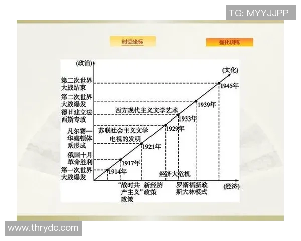 纽卡斯尔城市发展与历史文化探索:从工业到现代化的转型之路