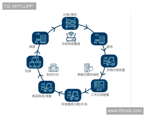 智能快递物流新模式探索：提升效率、降低成本、优化用户体验的创新路径